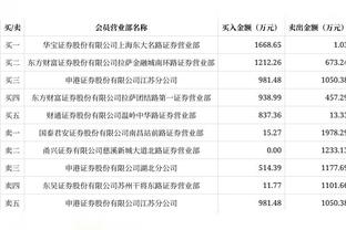 欧文：成长就是不断地面对挑战，保持谦逊和礼貌能得到更多帮助